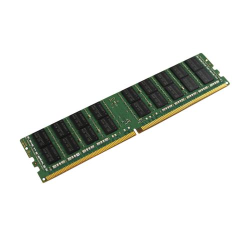 RAM Memory